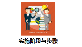 中小加工廠生產管理系統軟件ERP在推廣實施過程為什么會遇到很
